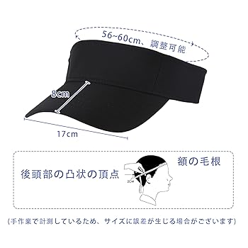 Amazon.co.jp: [LANGYU] サンバイザー レディース メンズ ゴルフ